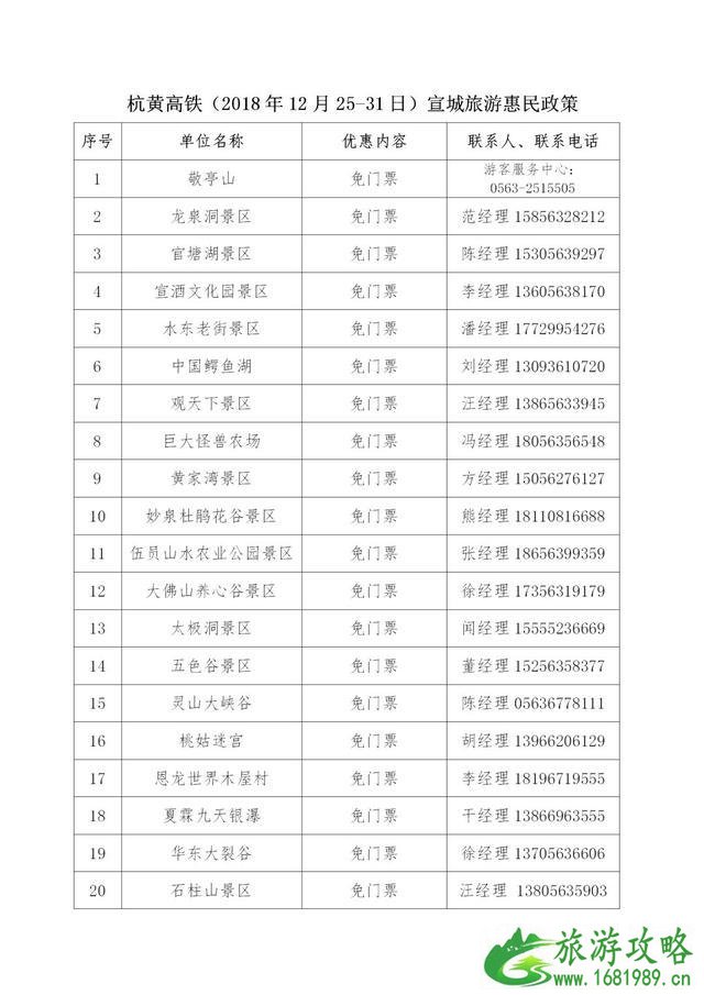 杭黄高铁开通在即 宣城景区大量优惠