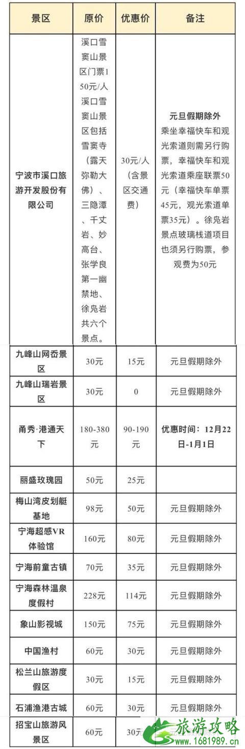 浙江旅游优惠政策2022年12月1日-2022年1月31日