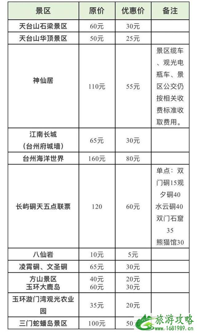 浙江旅游优惠政策2022年12月1日-2022年1月31日