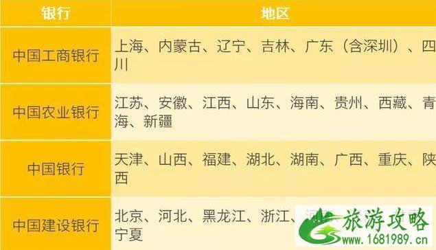 2022猪年贺岁纪念币预约入口+预约攻略+常见问题解答