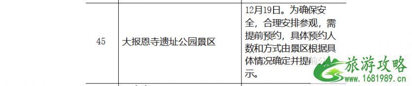 2022南京报恩寺跨年夜门票 活动+嘉宾