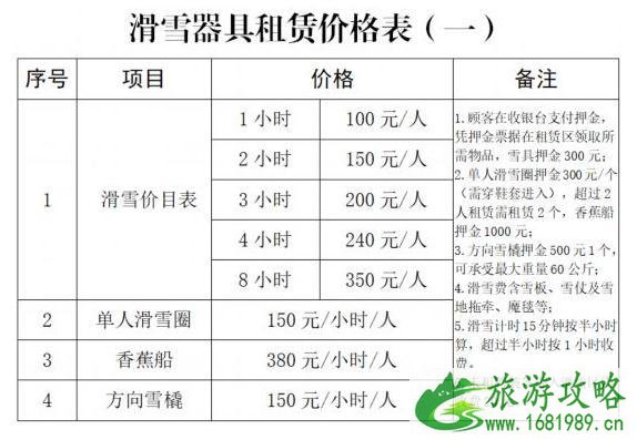 米仓山景区免门票政策 光雾山大坝滑雪场价格