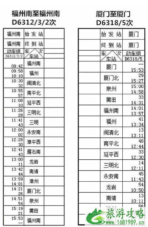 环闽动车时刻表 环闽动车线路 环闽动车开通时间+沿线景点