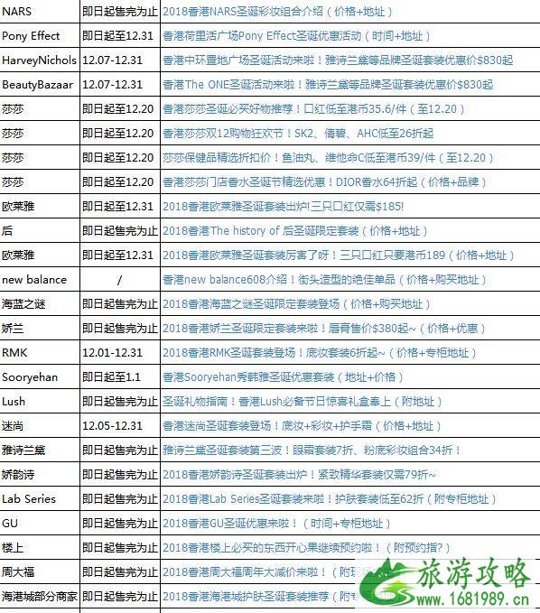 2022香港圣诞打折时间 化妆品优惠信息推荐 个人免税优惠规定详解