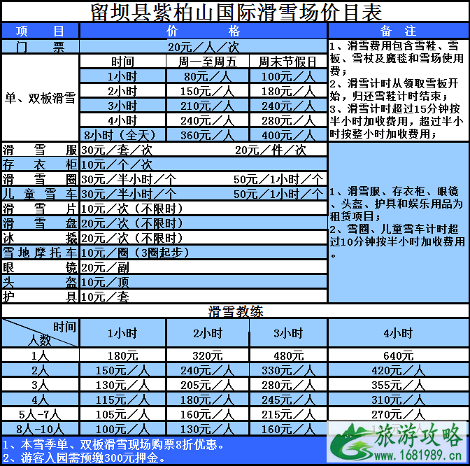 2022汉中紫柏山滑雪场12月15号开滑 活动表+交通+费用