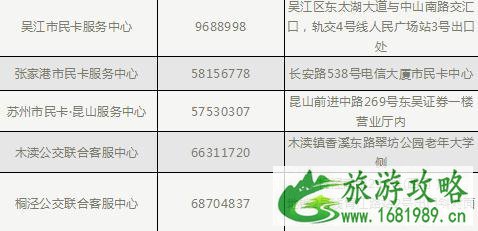 苏州惠民休闲年卡2022景点+怎么开通+预约办理时间