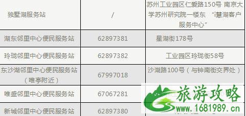 苏州惠民休闲年卡2022景点+怎么开通+预约办理时间