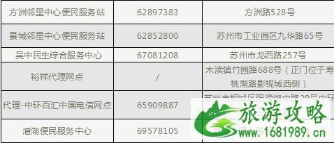 苏州惠民休闲年卡2022景点+怎么开通+预约办理时间