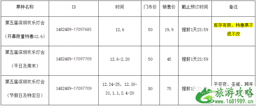 2022深圳欢乐海岸灯会票价+优惠政策+时间+交通 深圳元旦春节有什么活动