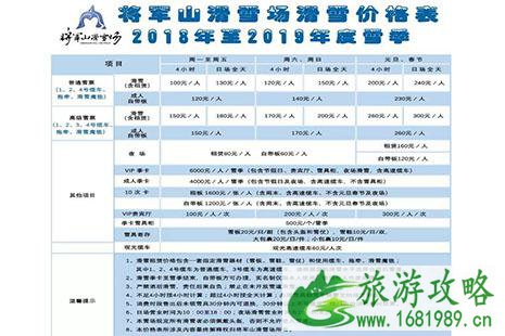 2022-2022将军山滑雪场11月13号开滑 将军山滑雪场价格一览表