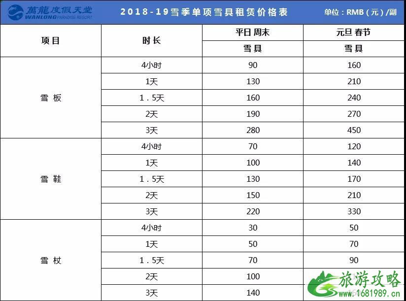 崇礼有哪些滑雪场 2022-2022崇礼七大滑雪场门票价格+雪具价格