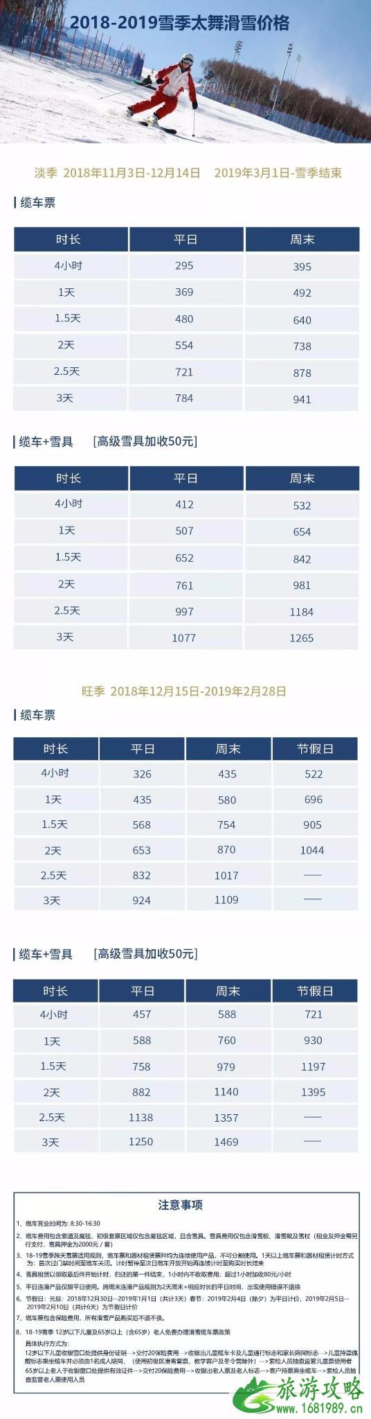 崇礼有哪些滑雪场 2022-2022崇礼七大滑雪场门票价格+雪具价格