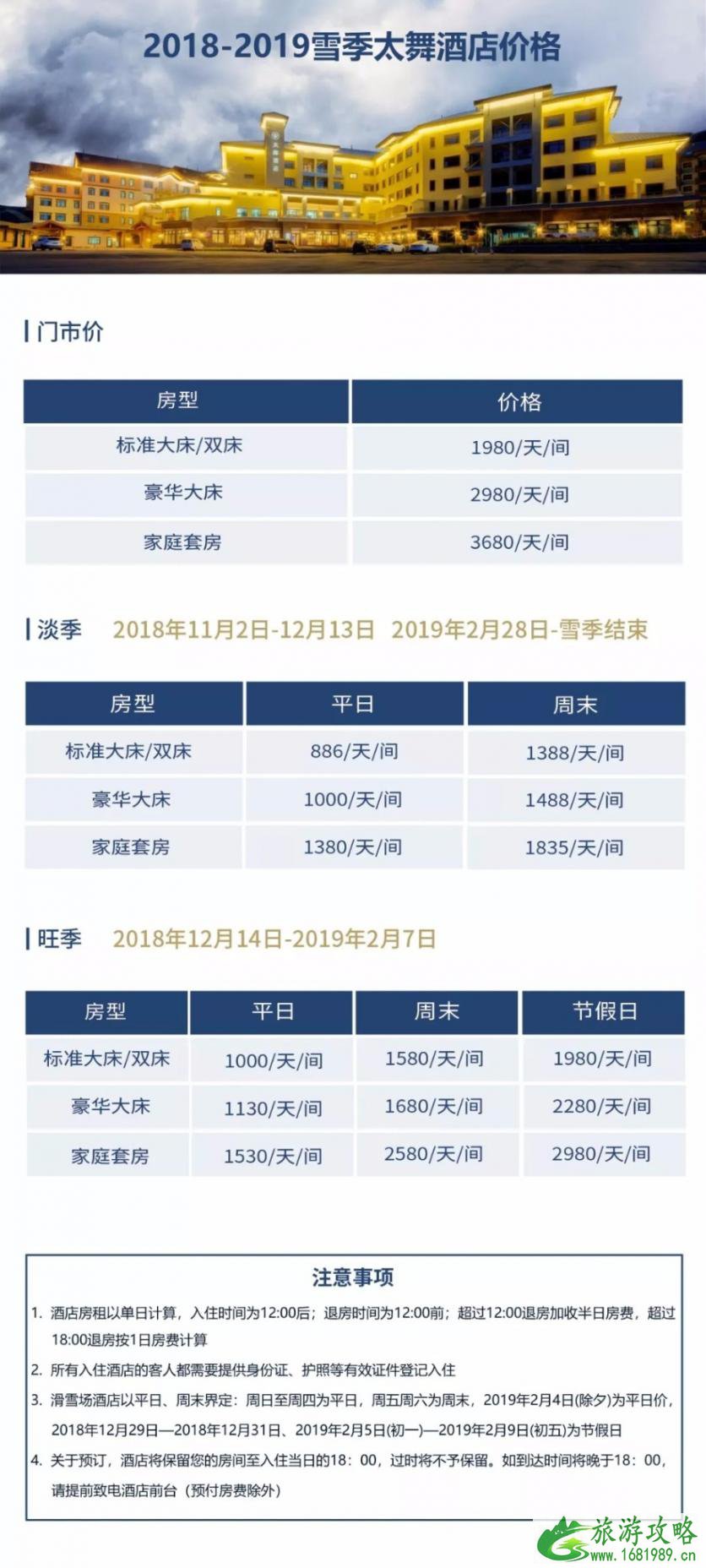 崇礼有哪些滑雪场 2022-2022崇礼七大滑雪场门票价格+雪具价格