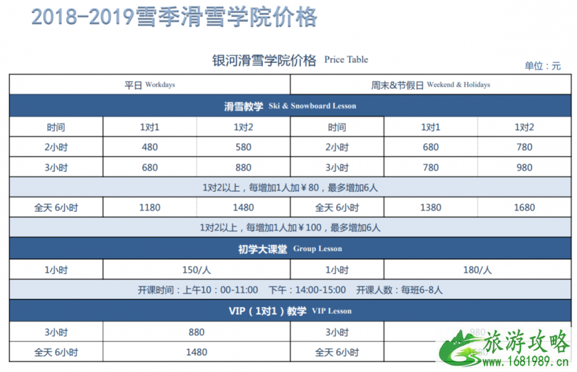 崇礼有哪些滑雪场 2022-2022崇礼七大滑雪场门票价格+雪具价格