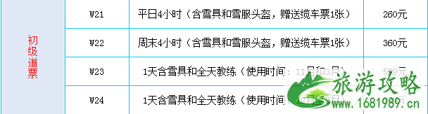 2022-2022崇礼万龙滑雪场门票价格+优惠政策