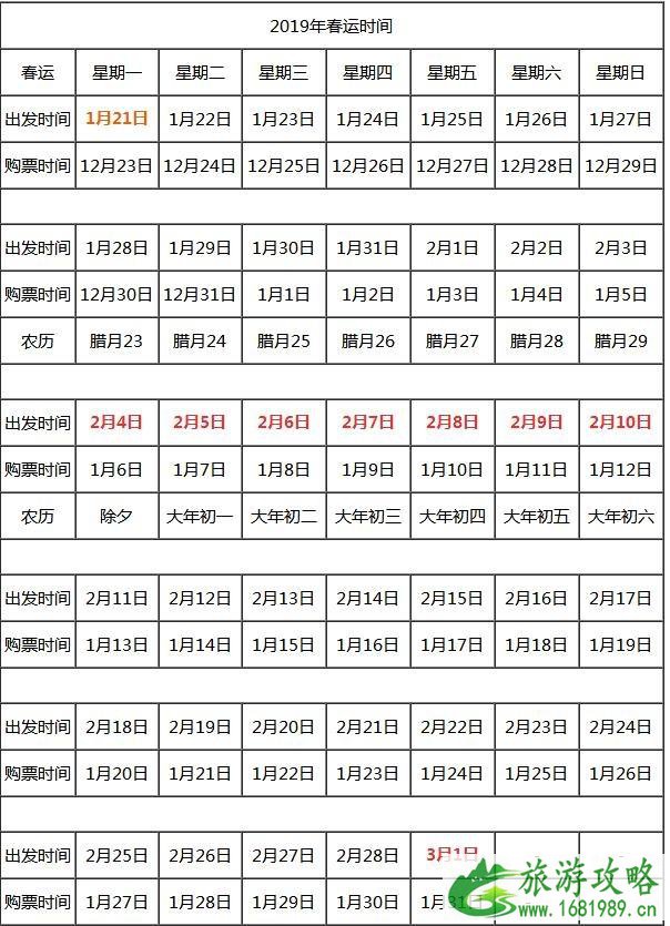 2022春运什么时候售票+开始 2022春节去哪里旅游好