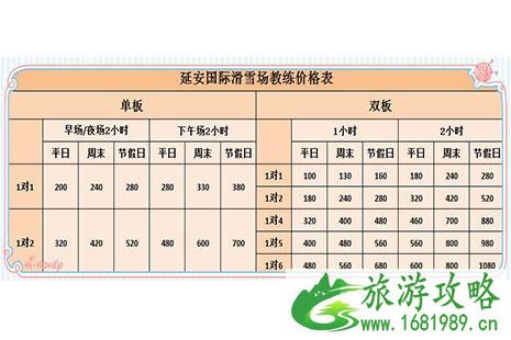 2022-2022延安国际滑雪场 门票价格表+交通