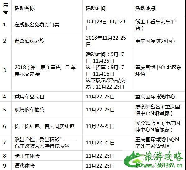 重庆汽车消费节2022时间+地点+门票+交通+介绍