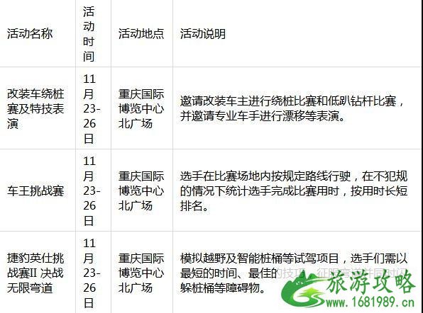 重庆汽车消费节2022时间+地点+门票+交通+介绍