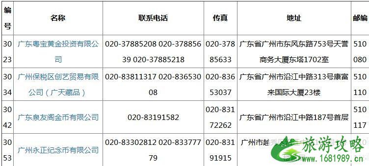 2022改革开放40周年金银纪念币广州购买攻略