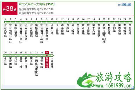 河北兴隆雾灵山自驾游交通指南