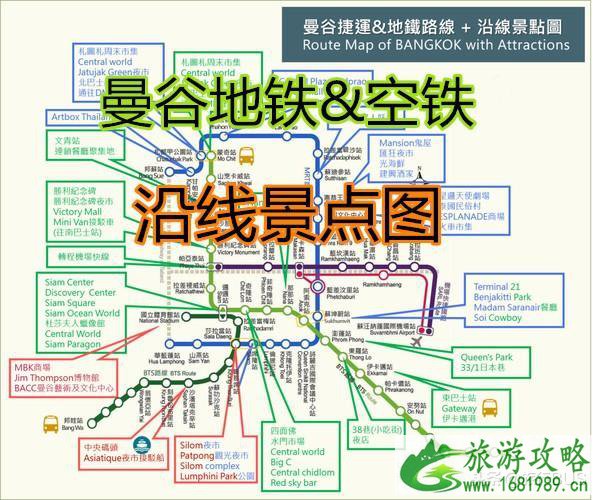 曼谷地铁MRT+空铁BTS沿线景点及曼谷中英对照版路线图