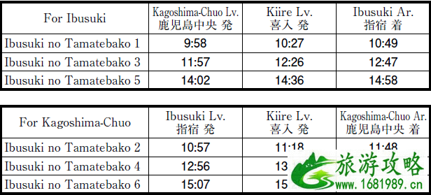 2022年11月日本鹿儿岛适合去旅行吗 樱岛火山喷发会影响旅行吗 鹿儿岛交通攻略