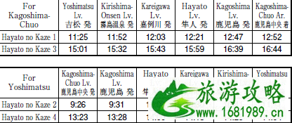 2022年11月日本鹿儿岛适合去旅行吗 樱岛火山喷发会影响旅行吗 鹿儿岛交通攻略