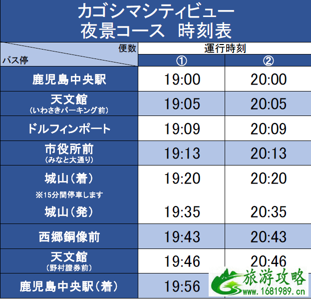 2022年11月日本鹿儿岛适合去旅行吗 樱岛火山喷发会影响旅行吗 鹿儿岛交通攻略