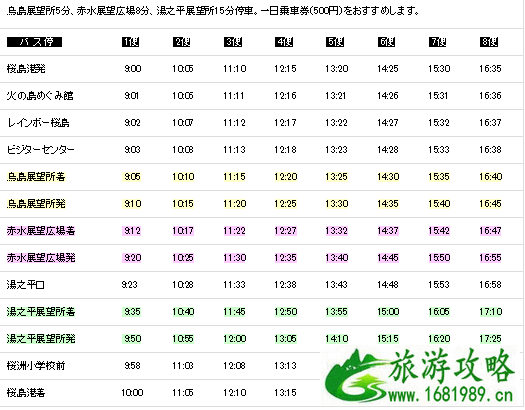 2022年11月日本鹿儿岛适合去旅行吗 樱岛火山喷发会影响旅行吗 鹿儿岛交通攻略