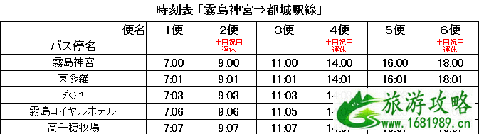 2022年11月日本鹿儿岛适合去旅行吗 樱岛火山喷发会影响旅行吗 鹿儿岛交通攻略