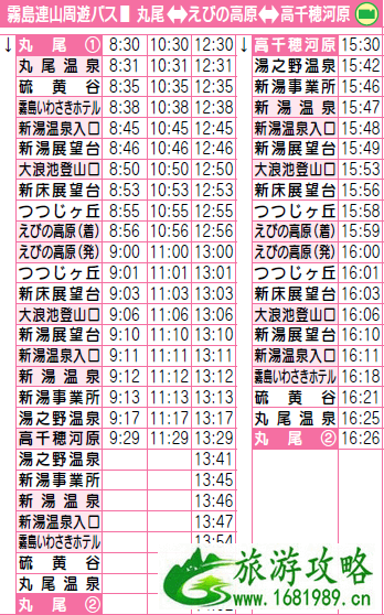 2022年11月日本鹿儿岛适合去旅行吗 樱岛火山喷发会影响旅行吗 鹿儿岛交通攻略