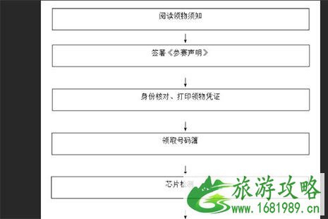 2022苏州太湖马拉松赛物品领取流程 时间+地点