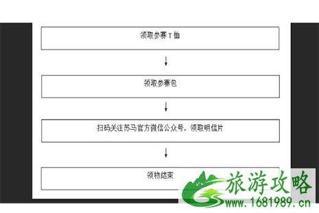 2022苏州太湖马拉松赛物品领取流程 时间+地点