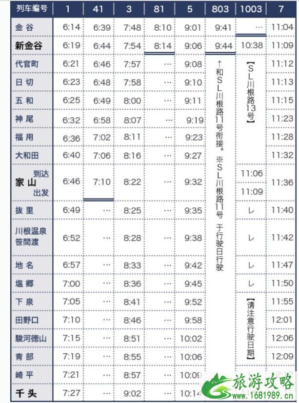 静冈旅游攻略