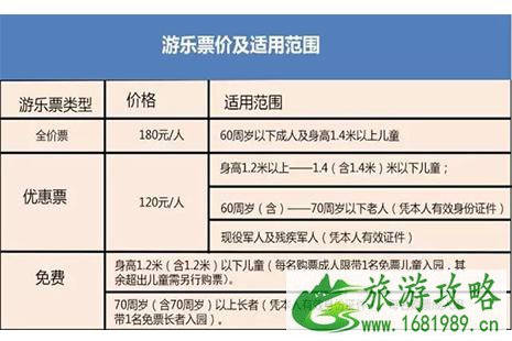 重庆梦幻奥陶纪冰雪世界开放滑雪场 滑雪一小时免费吗