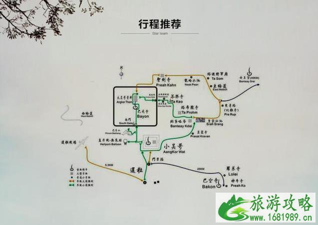 柬埔寨旅游攻略超详细版