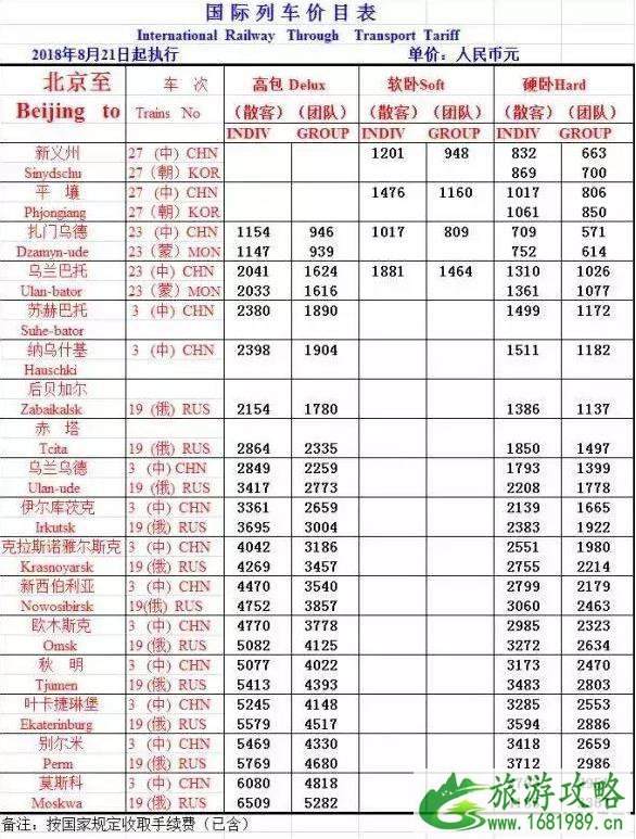 k3火车国际时刻表 k3火车票怎么买+在哪买+价格