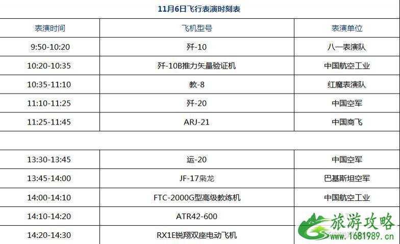 2022珠海航展表演时间表+亮点