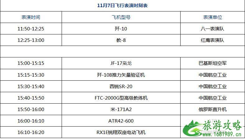 2022珠海航展表演时间表+亮点