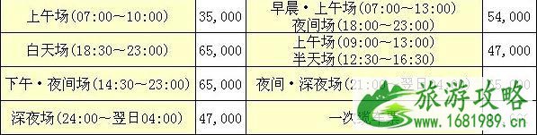 首尔哪个滑雪场好 首尔滑雪攻略