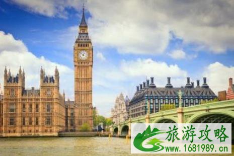 英国旅游签证办理条件和时间