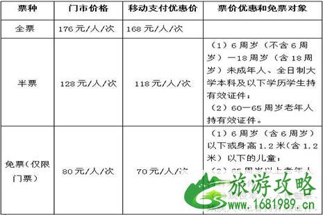 2022南宁大明山门票价格最新调整