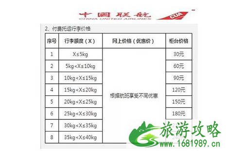 2022乘飞机没有免费飞机餐和行李托运了吗 乘飞机新政策出炉