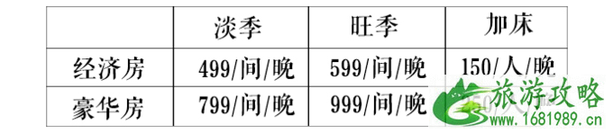 仙本那度假村要多少钱 仙本那度假村住宿攻略