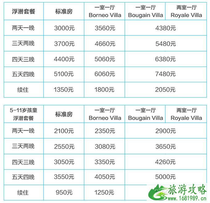 仙本那度假村要多少钱 仙本那度假村住宿攻略