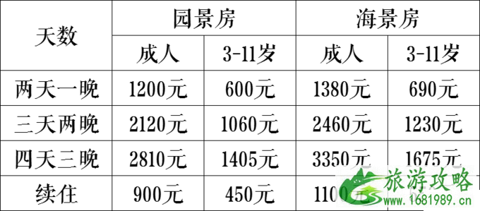 仙本那度假村要多少钱 仙本那度假村住宿攻略