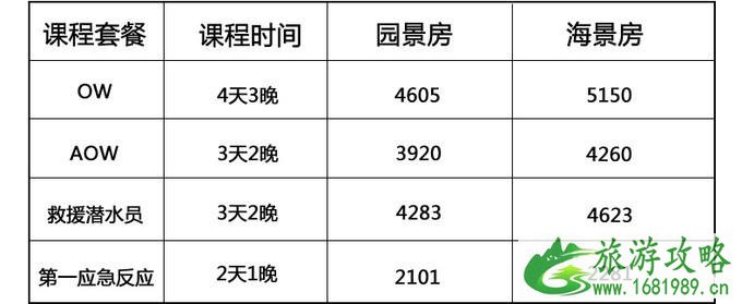 仙本那度假村要多少钱 仙本那度假村住宿攻略