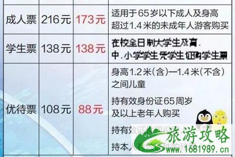 2022南宁极地海洋世界门票价格+优惠政策+交通