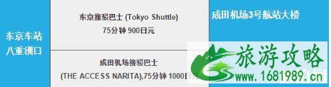羽田机场到东京市区怎么去 成田机场到东京市区怎么去